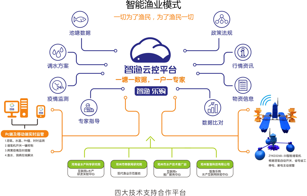 九游网页版登录入口-九游(中国)